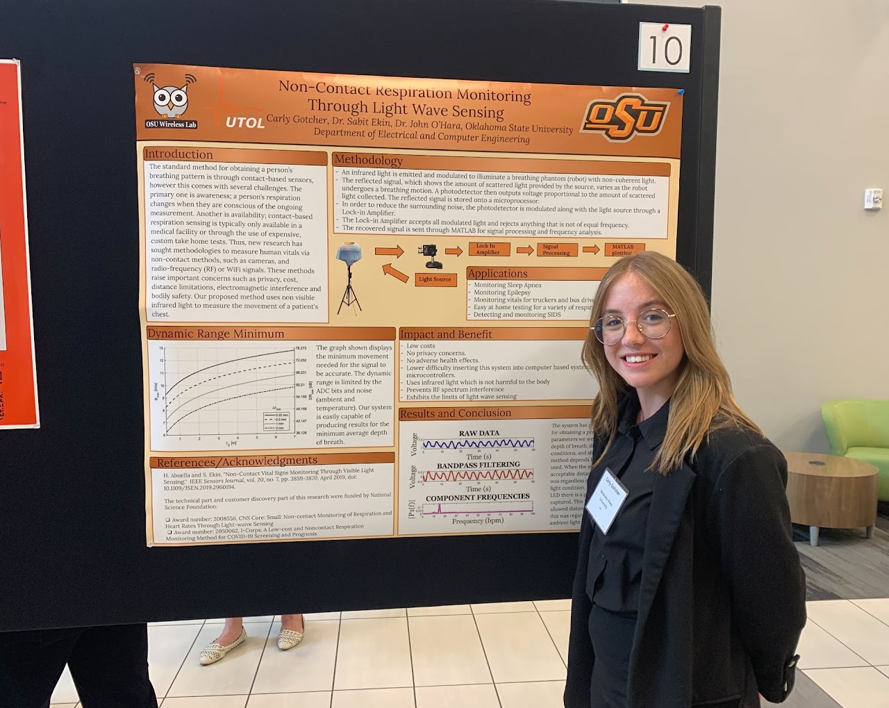Undergraduate Research Symposium 2022