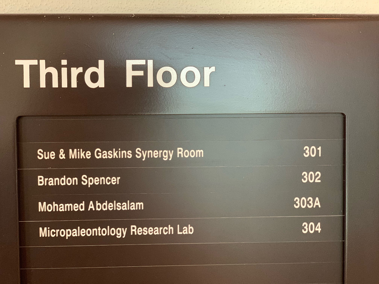 directory sign directory sign