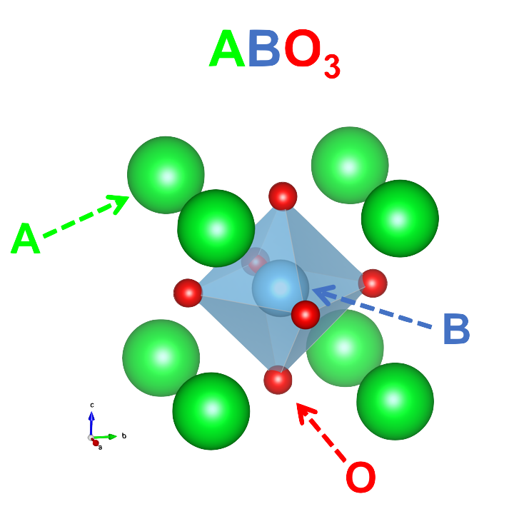 ABO3 formula